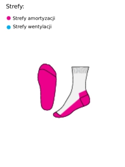 Skarpety dziecięce Icebreaker Blend Hike Light Crew czerwono-pomarańczowe