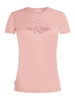 blush