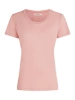 blush