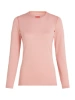 blush