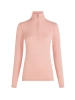 blush