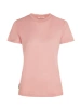 blush
