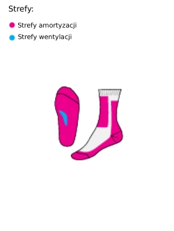 Skarpety termoaktywne Icebreaker Merino Hike+ Medium Crew Across the Peaks niebiesko-zielone
