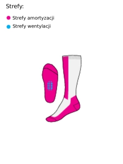 Skarpety Icebreaker Merino Blend Ski+ Light OTC Mountain Contour czerwono-granatowe