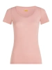 blush