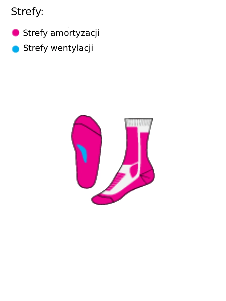 Skarpety termoaktywne damskie Icebreaker Merino Hike+ Heavy Crew różowo-bordowe