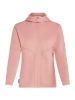 blush