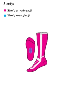 Skarpety Icebreaker Merino Blend Ski+ Light OTC Mountain Contour granatowo-pomarańczowe